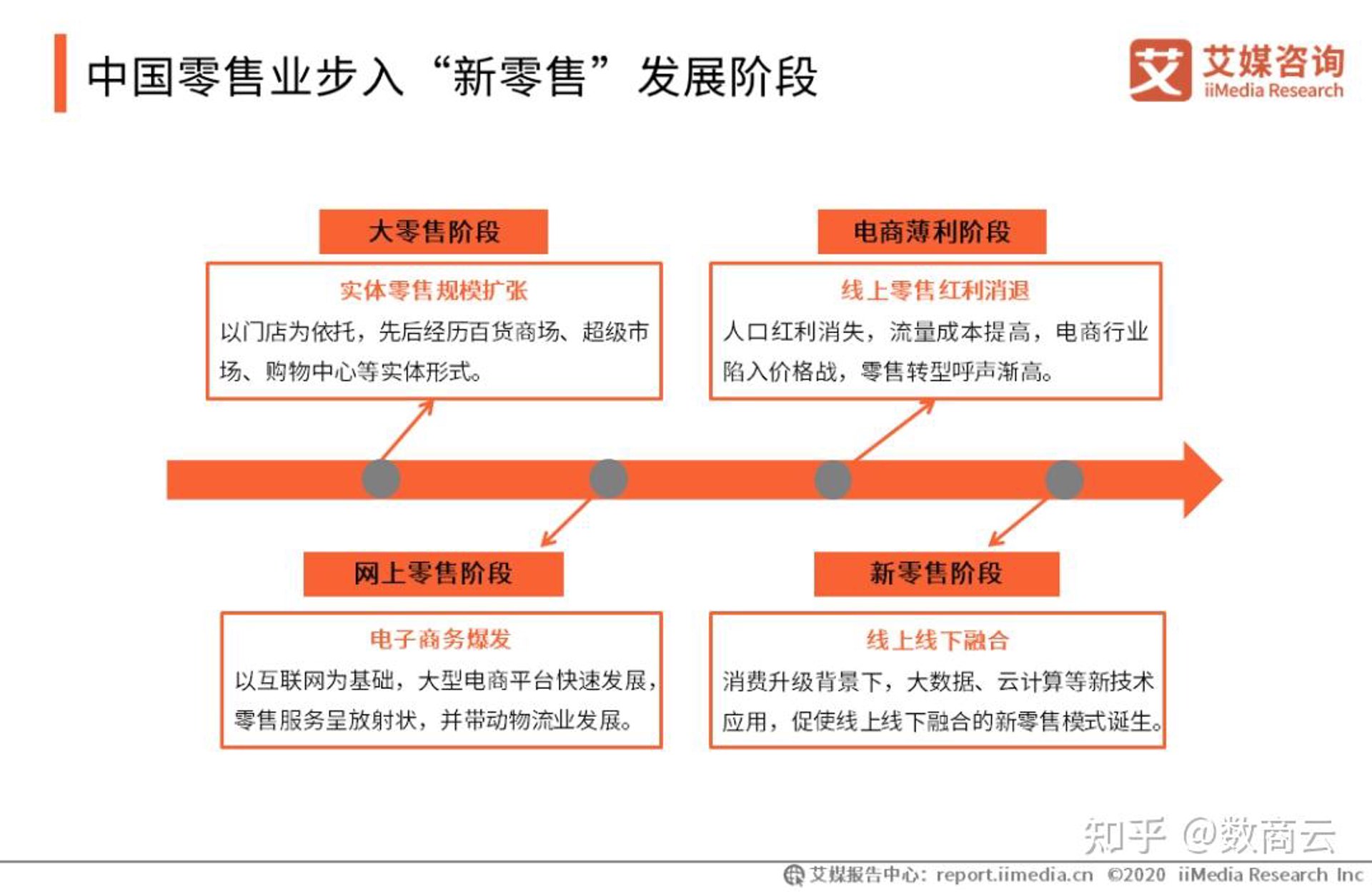 查之致百货